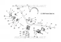 HANDLEBAR MOUNTING AND CONTROLS
