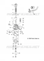 ENGINE, CARBURETOR AND CHOKE