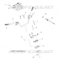 STEERING, HANDLEBAR   CONTROLS