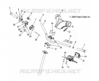 HANDLEBAR MOUNTING AND CONTROLS