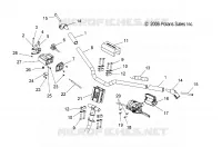 HANDLEBAR MOUNTING AND CONTROLS