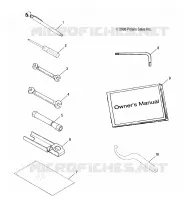 MANUALS   INFORMATION