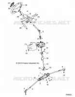 STEERING
