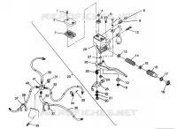 CONTROLS