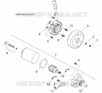 GENERATOR   STARTING MOTOR