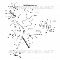 HANDLEBAR   CONTROLS