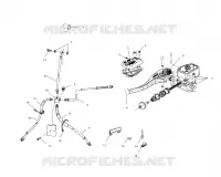 CONTROLS