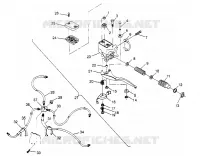 CONTROLS