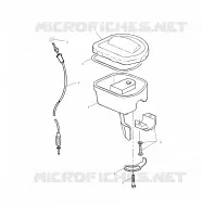 CONTROLS