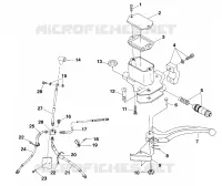 CONTROLS