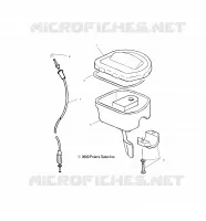 CONTROLS