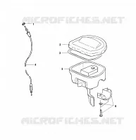 CONTROLS