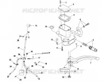 CONTROLS