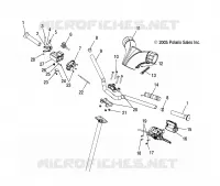 HANDLEBAR MOUNTING AND CONTROLS