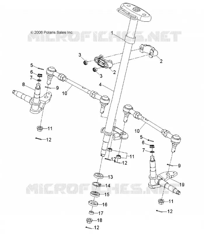 STEERING