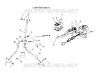 CONTROLS