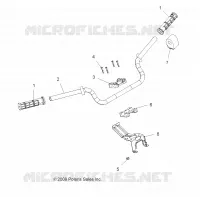 STEERING, HANDLEBAR   CONTROLS