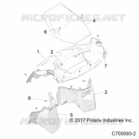 DASHBOARD PANELS