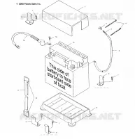BATTERY BOX