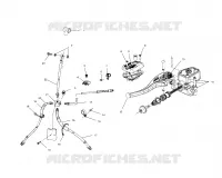 CONTROLS