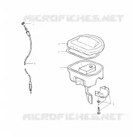 CONTROLS