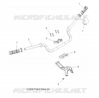 STEERING, HANDLEBAR   CONTROLS