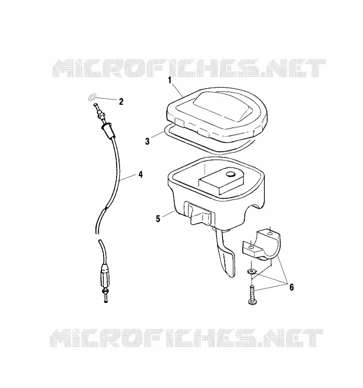 CONTROLS