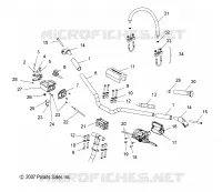 STEERING, HANDLEBAR MOUNTING AND CONTROLS