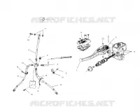 CONTROLS