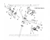 HANDLEBAR MOUNTING AND CONTROLS