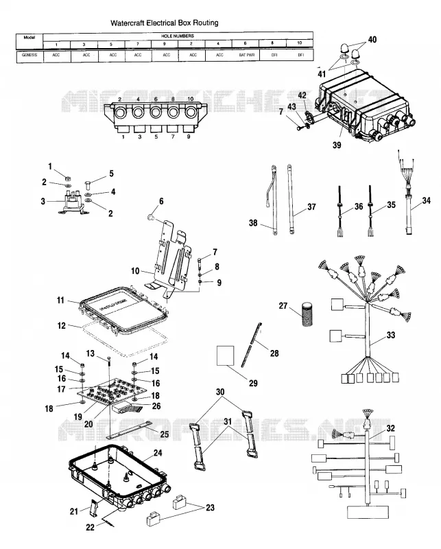 ELECTRICAL BOX
