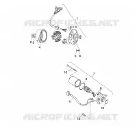 GENERATOR   STARTING MOTOR