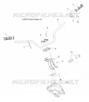 STEERING, HANDLEBAR   CONTROLS