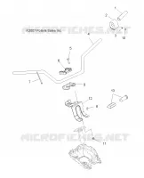 STEERING, HANDLEBAR   CONTROLS
