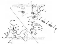 CONTROLS