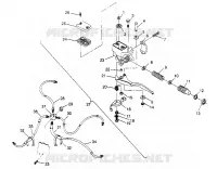 CONTROLS
