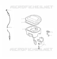 CONTROLS
