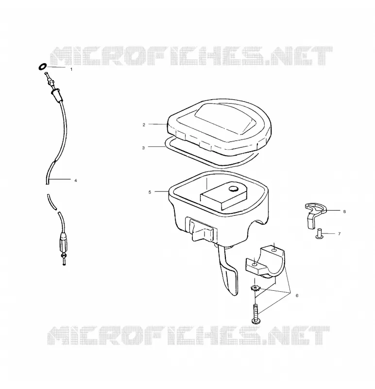 CONTROLS