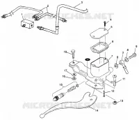 CONTROLS