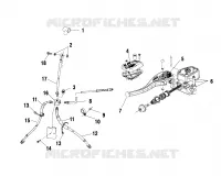CONTROLS