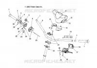 STEERING, HANDLEBAR   CONTROLS