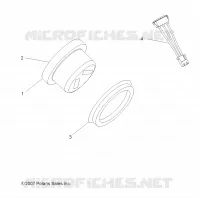 GAUGES   INDICATORS