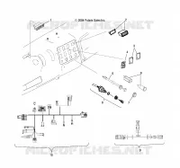 INSTRUMENTS   CONTROLS 