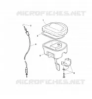 CONTROLS