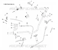 CONTROLS AND INDICATOR