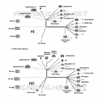 ENGINE WIRE HARNESS KIT