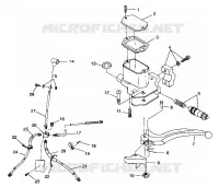 CONTROLS