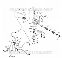 CONTROLS
