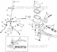 CONTROLS