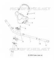 STEERING, HANDLEBAR MOUNTING